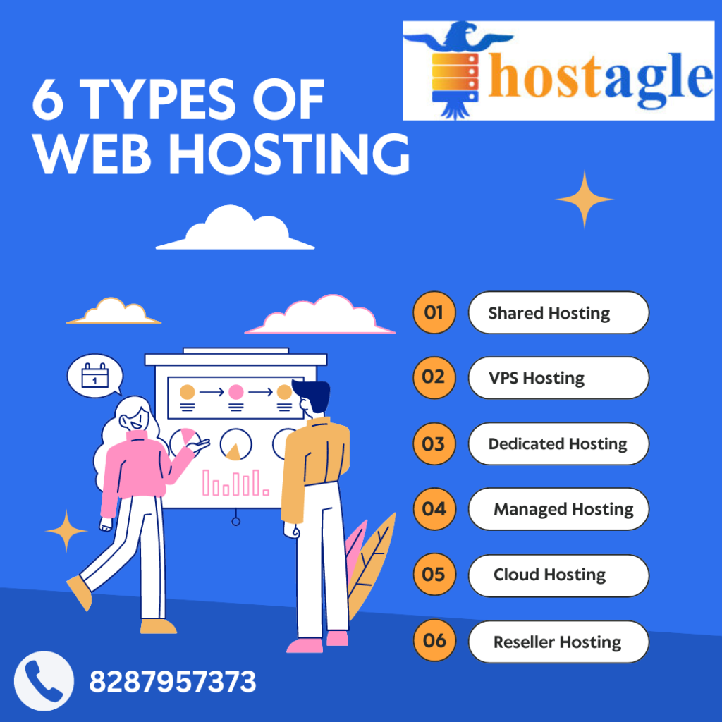 web hosting